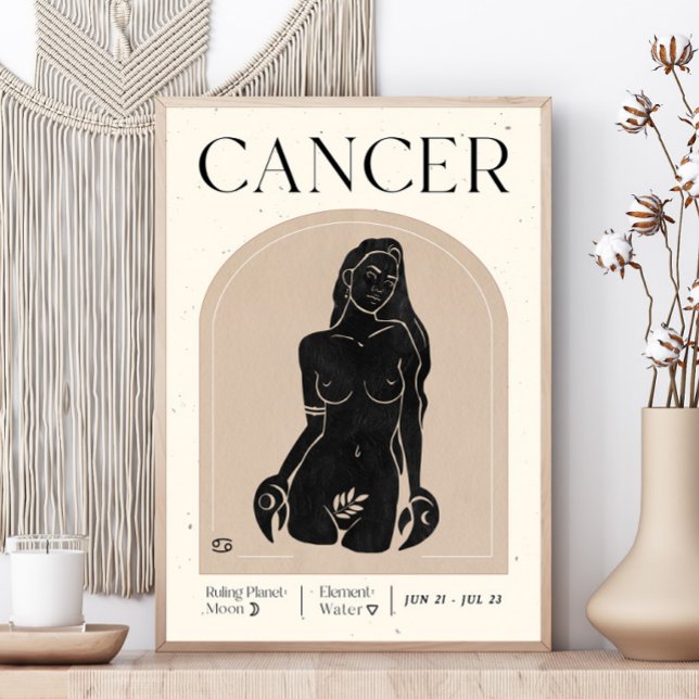 Cancer Feminine Zodiac Poster (Creator Uploaded)