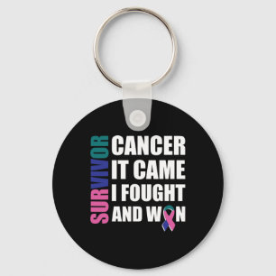 Cancer Fight Cancer Ribbon 16 Key Ring
