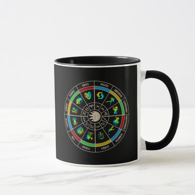 Cancer Horoscope Mug (Right)