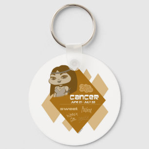 Cancer Keychain