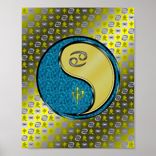 Cancer & Metal Monkey Poster