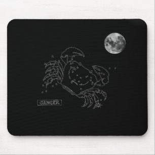 Cancer Mouse Pad