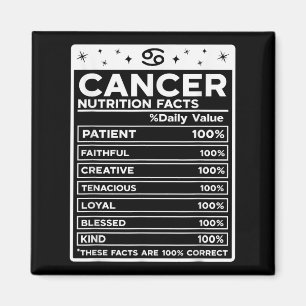 Cancer Nutritional Style Zodiac Design, Cancer Magnet