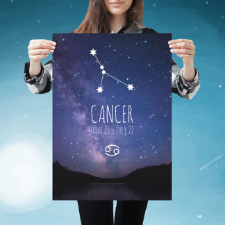 Cancer | Personalised Zodiac Constellation Poster