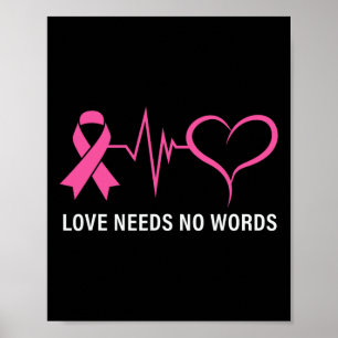 Cancer Pink Ribbon Cancer Awareness  Poster