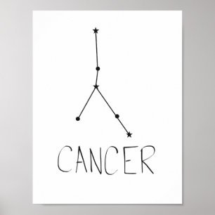 Cancer Poster