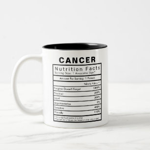 Cancer Star Sign Nutrition Facts Statistics Two-Tone Coffee Mug
