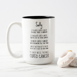Cancer Support & Encouragement  Two-Tone Coffee Mug