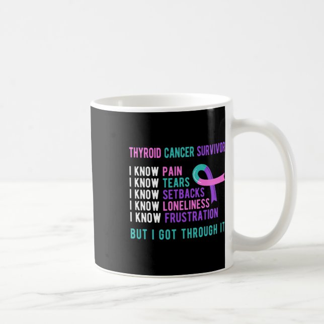 Cancer Survivor 4  Coffee Mug (Right)