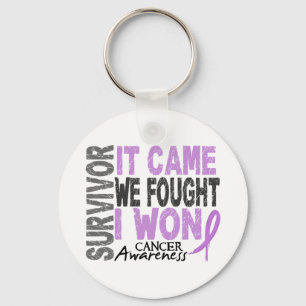Cancer Survivor It Came We Fought I Won Key Ring
