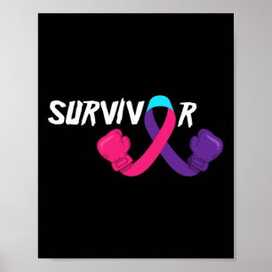 Cancer Survivor Support Thyroid Cancer Awareness Poster