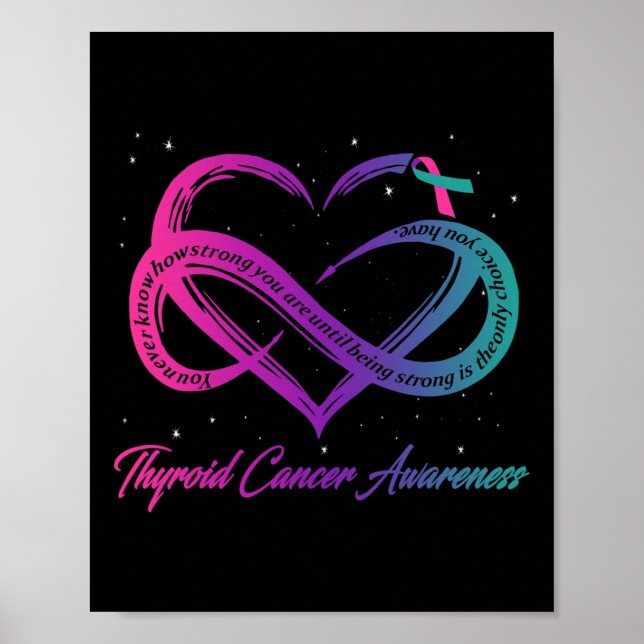 Cancer Survivor Support Thyroid Cancer Warrior  Poster (Front)