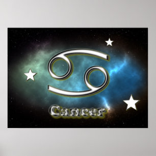 Cancer symbol poster