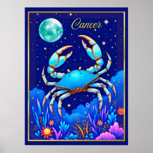 Cancer the Crab Zodiac Sign