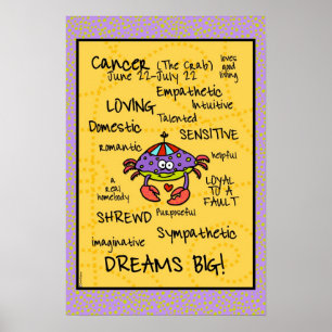 cancer wordcloud  poster