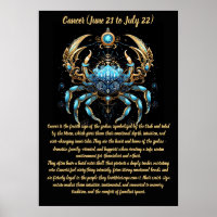 Cancer Zodiac Art