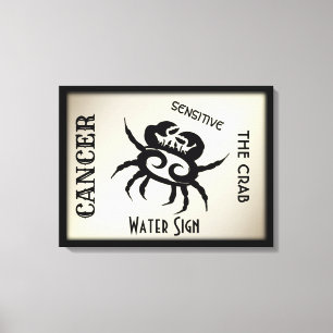 Cancer Zodiac Sign and Symbol Framed