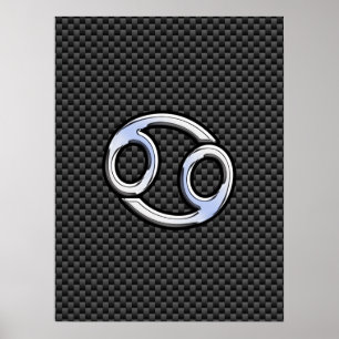 Cancer Zodiac Sign on Charcoal Carbon Fibre Print