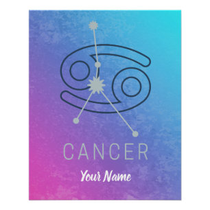 Cancer Zodiac Star Sign Horoscope Constellation