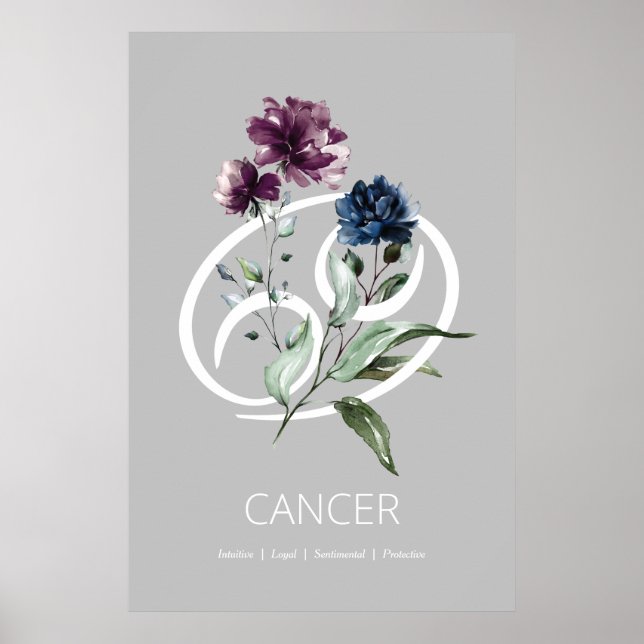 Cancer Zodiac Star Sign Poster (Front)