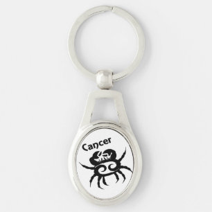 Cancer Zodiac Symbol and Sign Key Ring