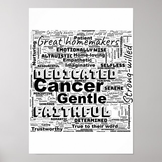 Cancer Zodiac Word Cloud Inspiration Poster (Front)