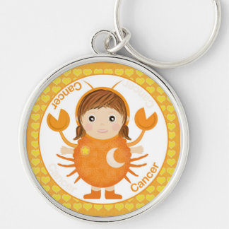 Cancerian Girl Character Keychain