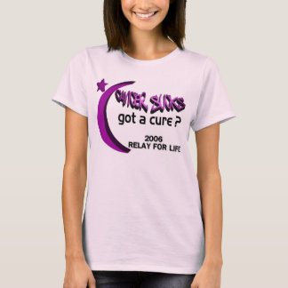 CancerSucks Relay for Life 2006 Shirt