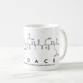 Candace peptide name mug (Front Right)