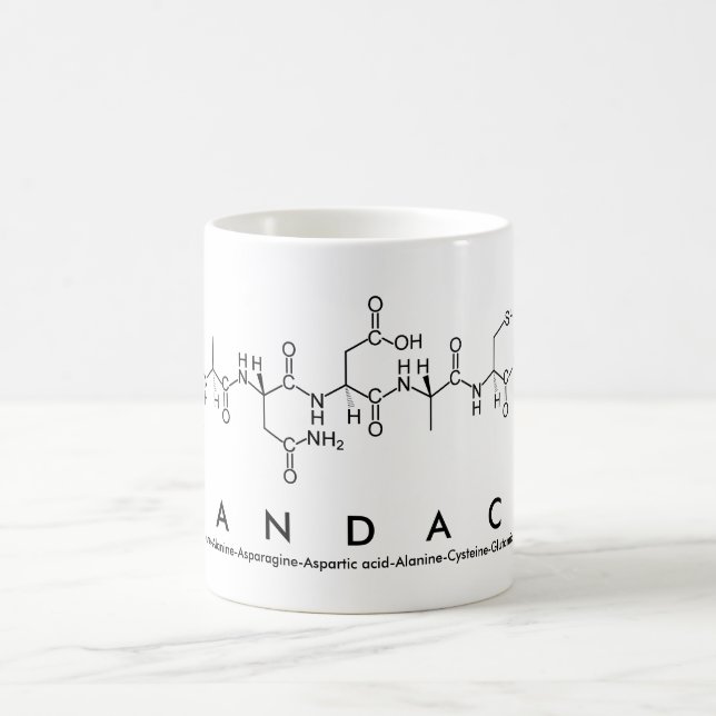 Candace peptide name mug (Center)