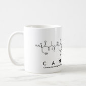 Candace peptide name mug (Left)