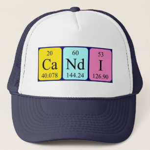 Candi periodic table name hat