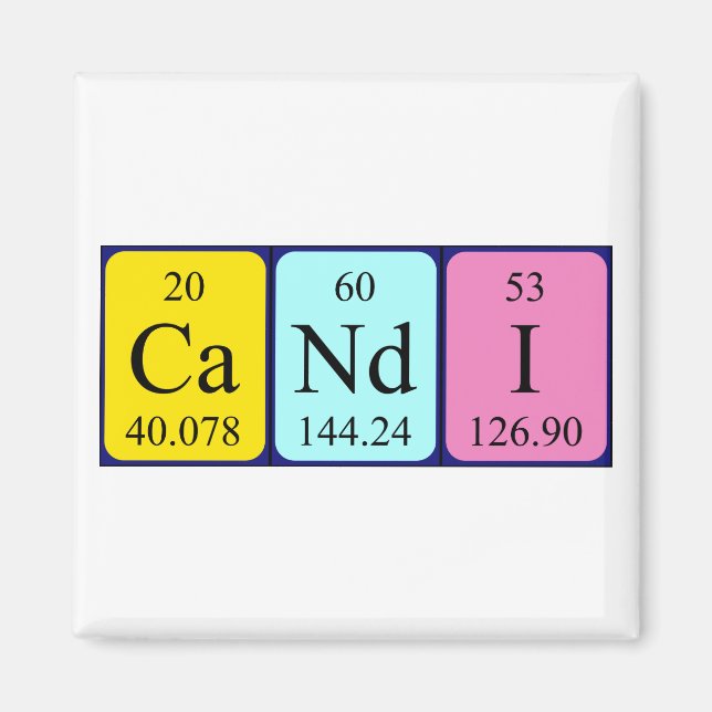 Candi periodic table name magnet (Front)
