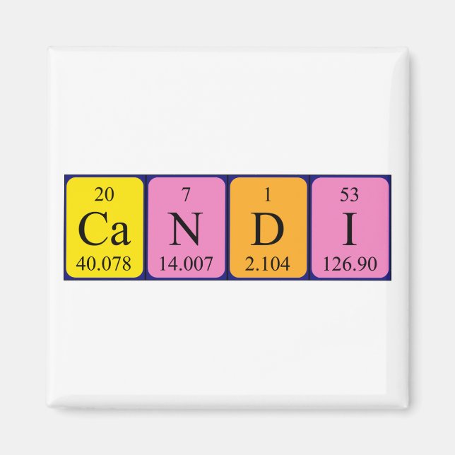 Candi periodic table name magnet (Front)