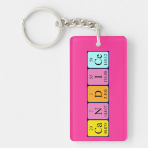 Candice periodic table name keyring