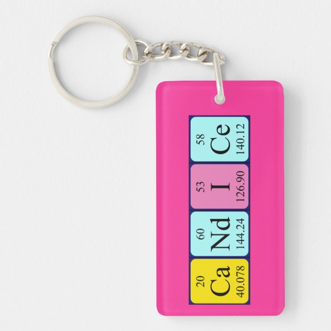 Candice periodic table name keyring (Front)