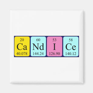Candice periodic table name magnet