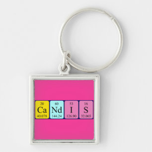 Candis periodic table name keyring