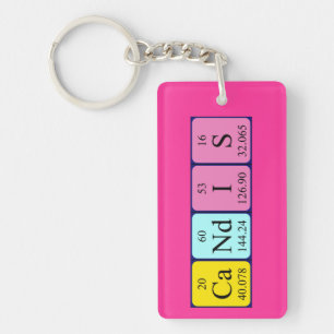 Candis periodic table name keyring