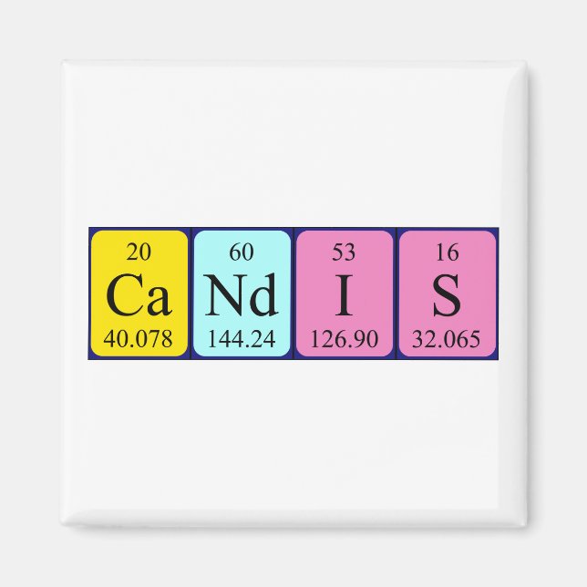 Candis periodic table name magnet (Front)
