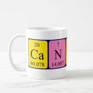 Candis periodic table name mug