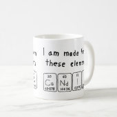 Candis periodic table name mug (Front Right)