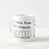 Candis periodic table name mug (Front Left)