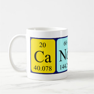 Candis periodic table name mug