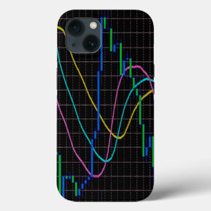 Candlestick chart forex iPhone 13 case