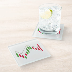 Candlestick Chart Trading Coaster