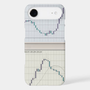 Candlestick charts two in one window