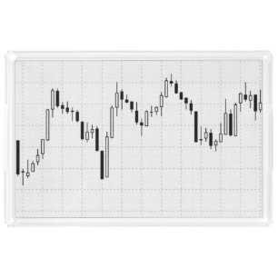Candlestick Stock Market Chart Acrylic Tray