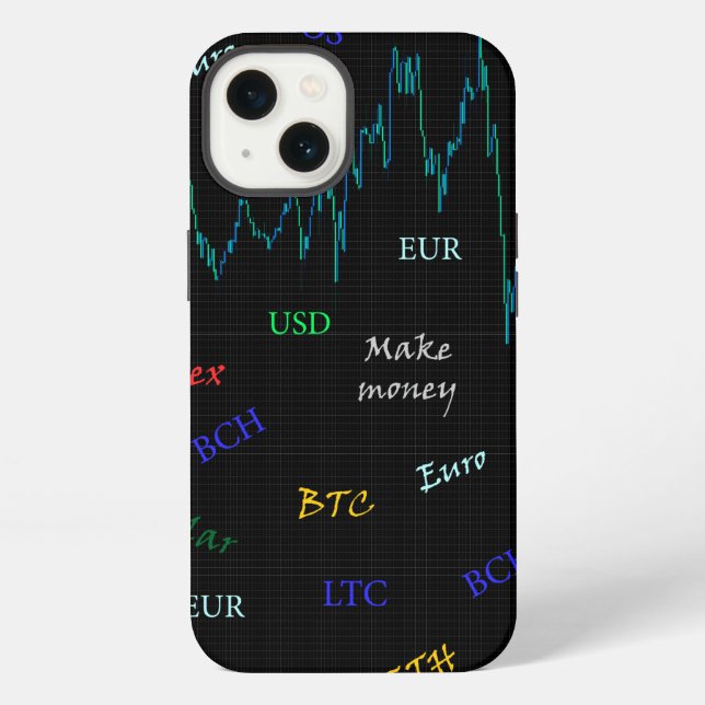 Candlestick Stock Market Chart iPhone Case (Back)