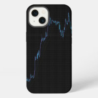 Candlestick Stock Market Chart